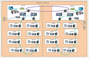 Products - SCADA Systems for Road and Railway Tunnels 